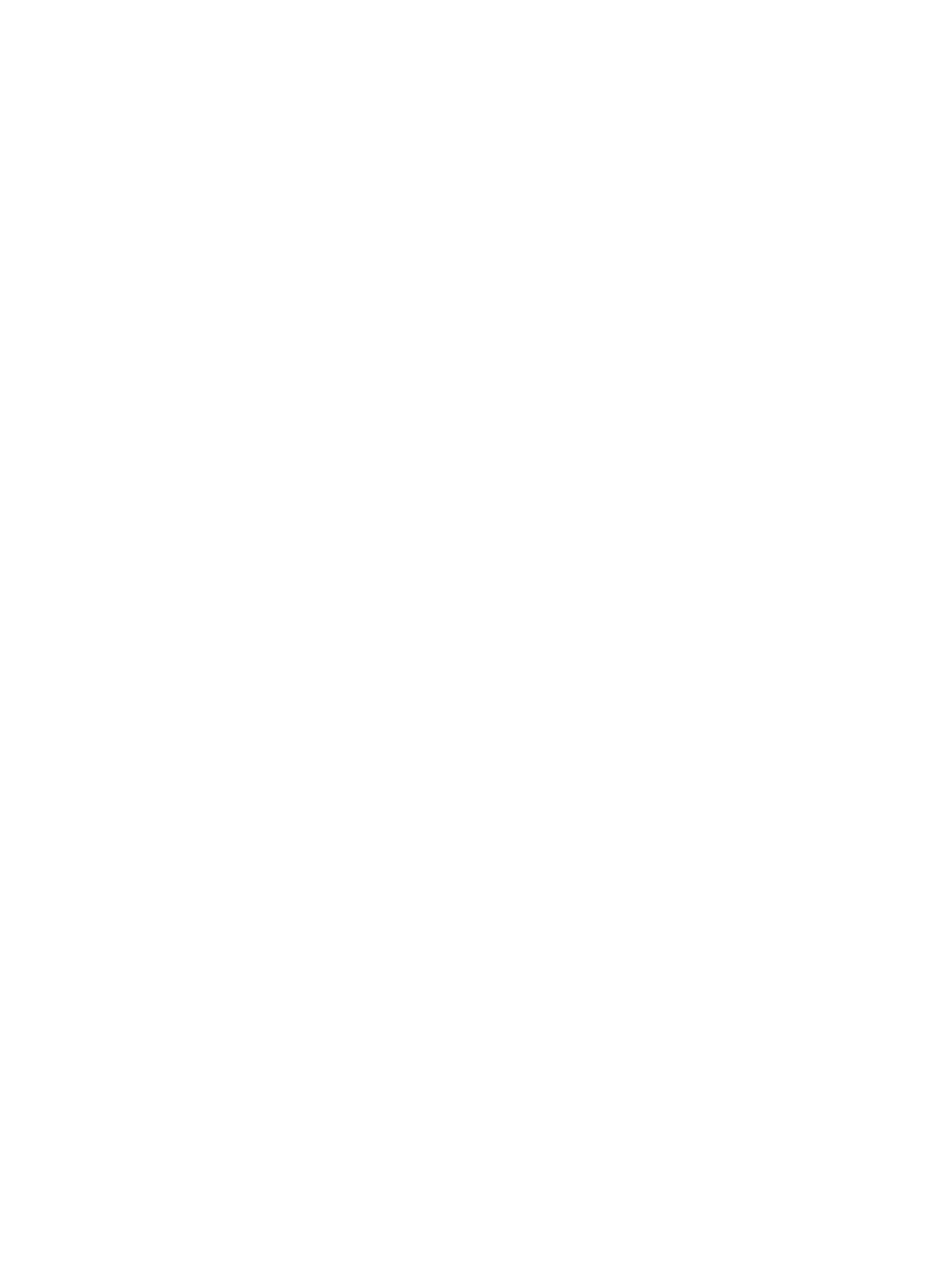 Brahman Studios